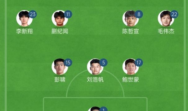 大轮换！U22国足vs北马里亚纳群岛首发同2-1东帝汶相比替换了7人